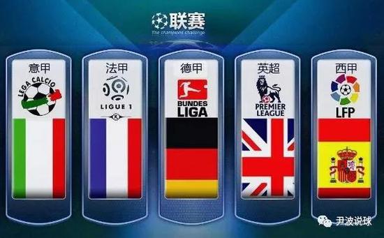 讓您不錯過